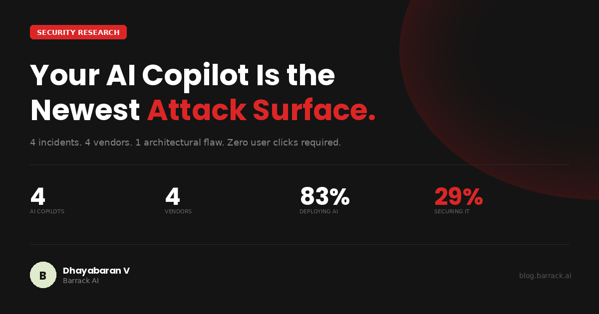 Your AI Copilot Is the Newest Attack Surface | Barrack AI