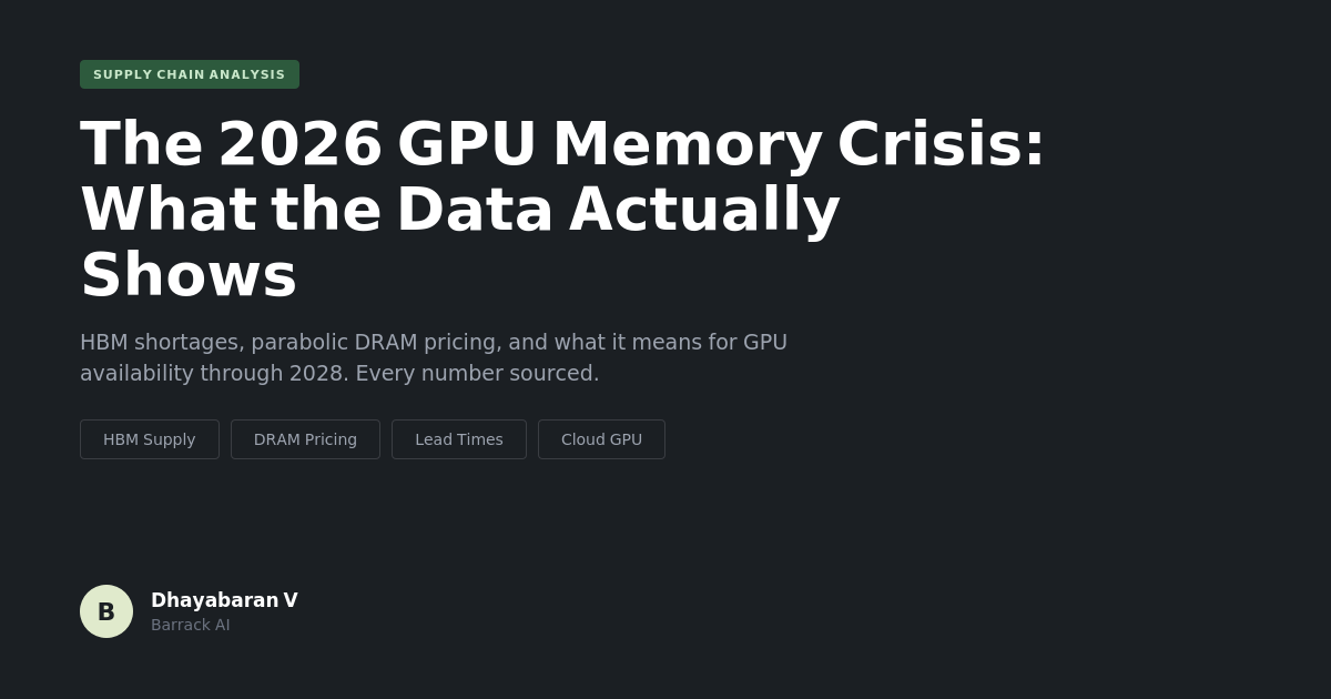 The 2026 GPU Memory Crisis: What the Data Actually Shows | Barrack AI