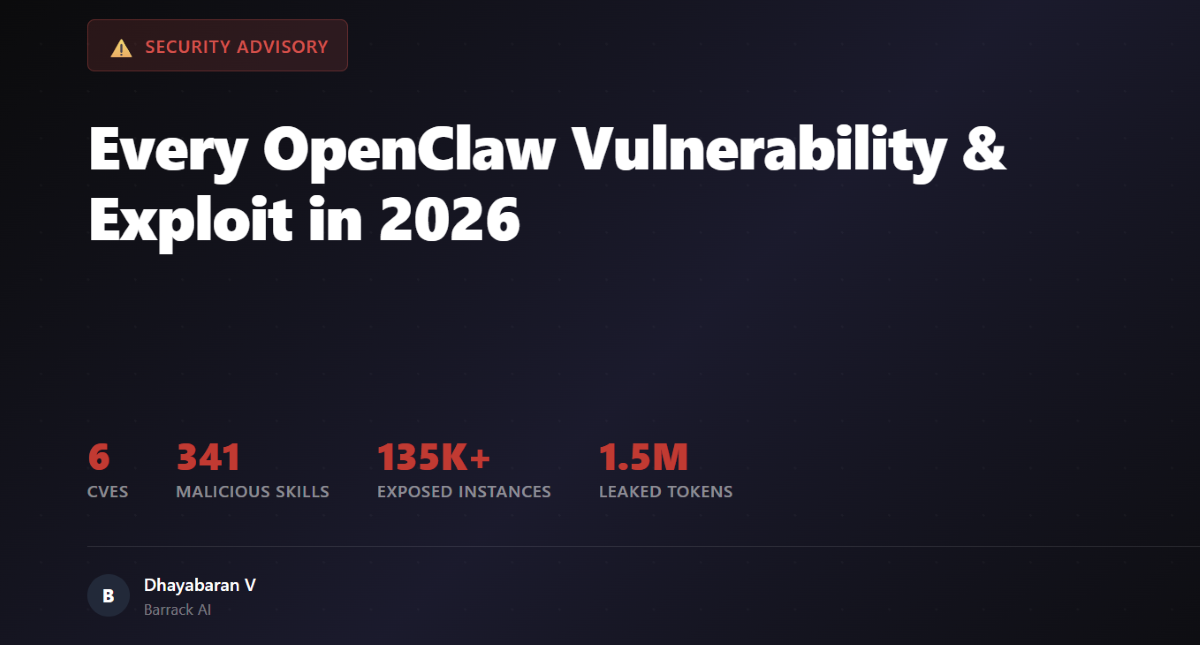 OpenClaw is a Security Nightmare — Here's the Safe Way to Run It | Barrack.ai